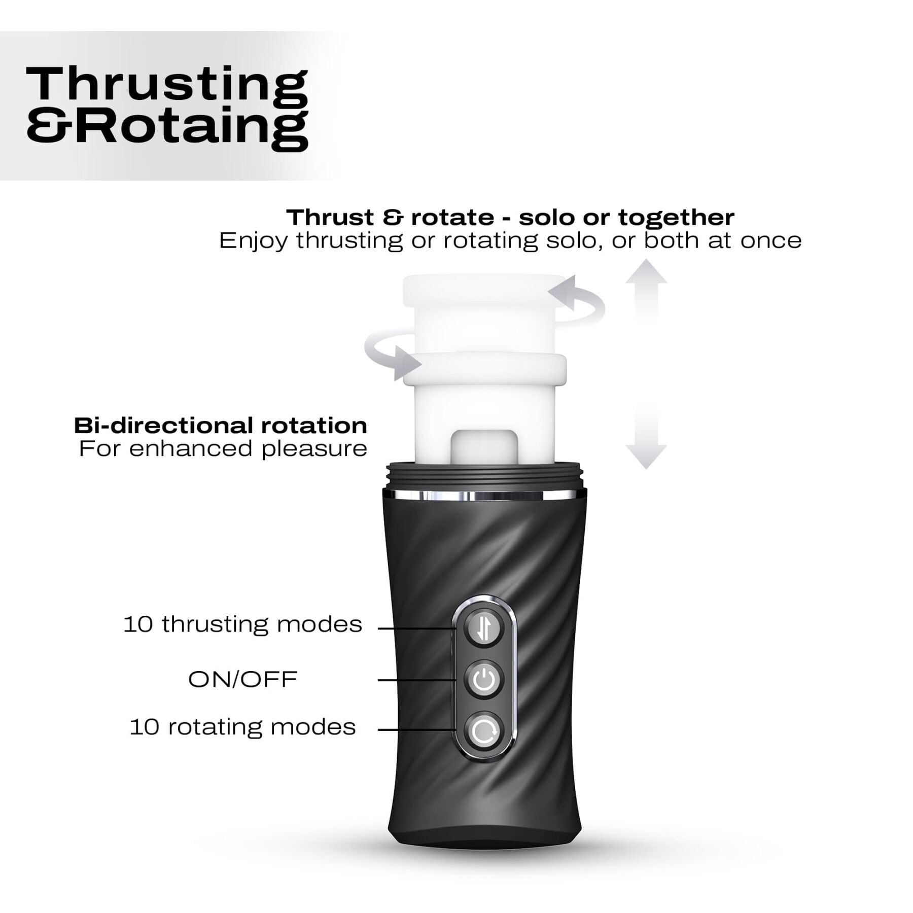 Автоматический мастурбатор Dorcel THRUST BLOW PRO, имитация фрикций+вращение - превью 3