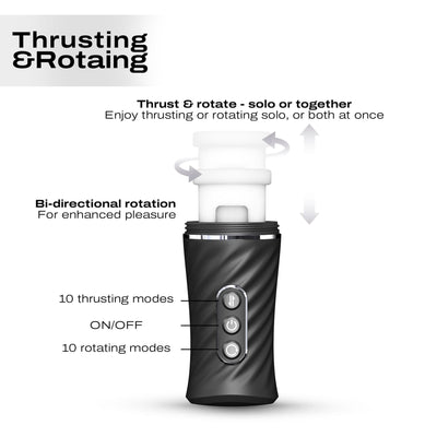 Автоматический мастурбатор Dorcel THRUST BLOW PRO, имитация фрикций+вращение - фото 3