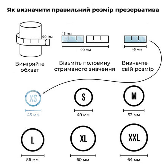 Презерватив Satisfyer Premium Condoms 45 мм _