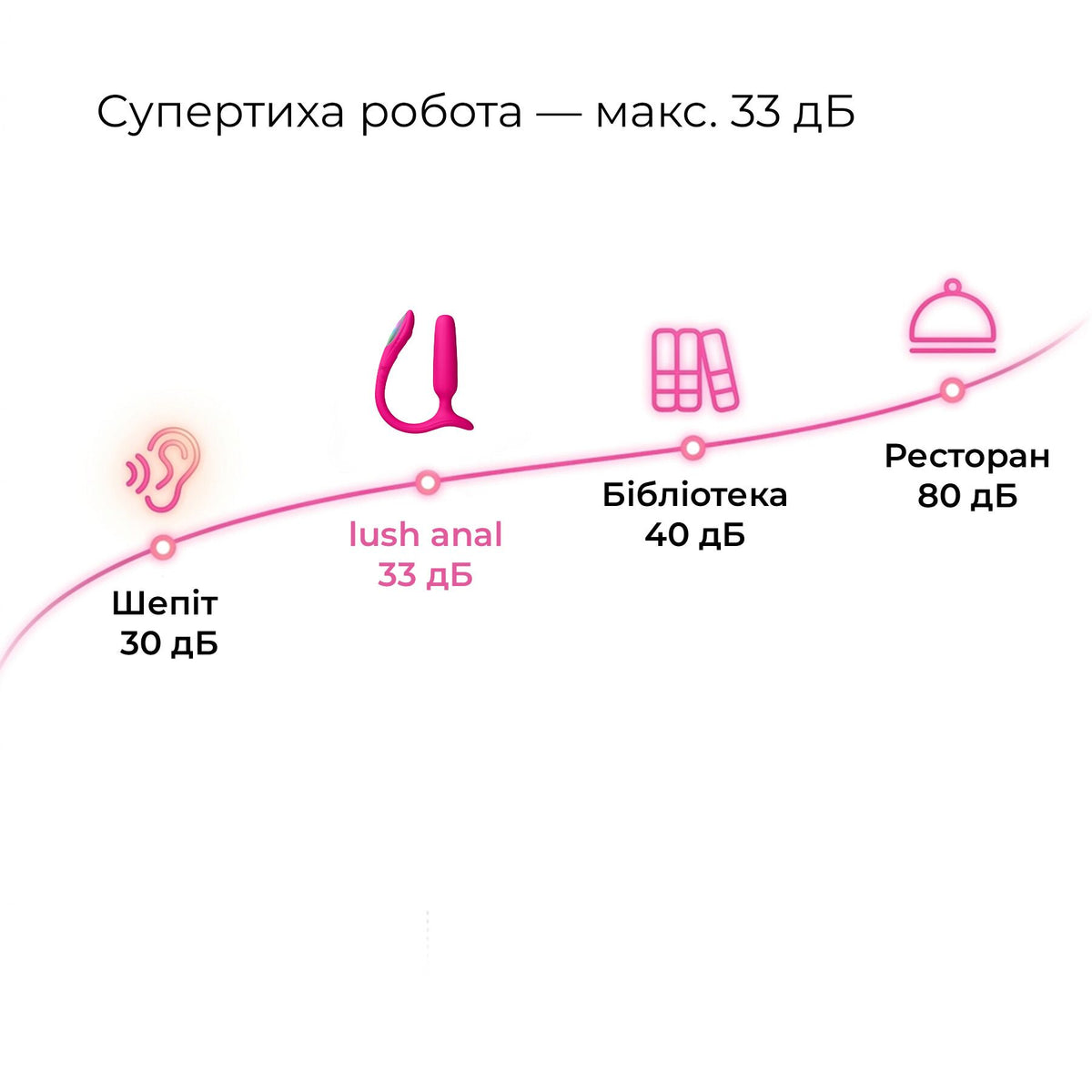 Анальна смарт-вібропробка Lovense Lush Anal - превʼю 8