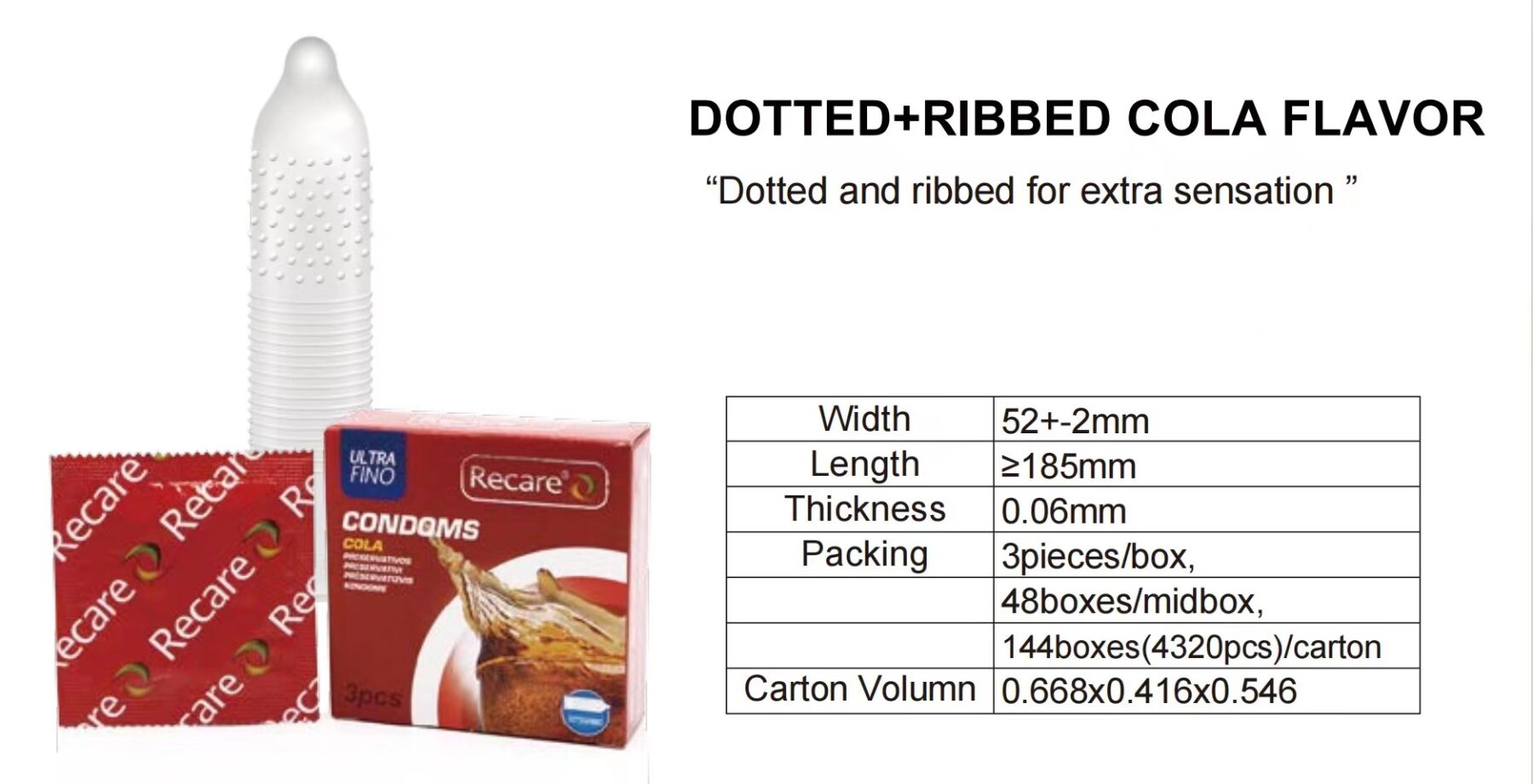 Презервативи Recare Cola Dotted&Ribbed Condoms - превʼю 6