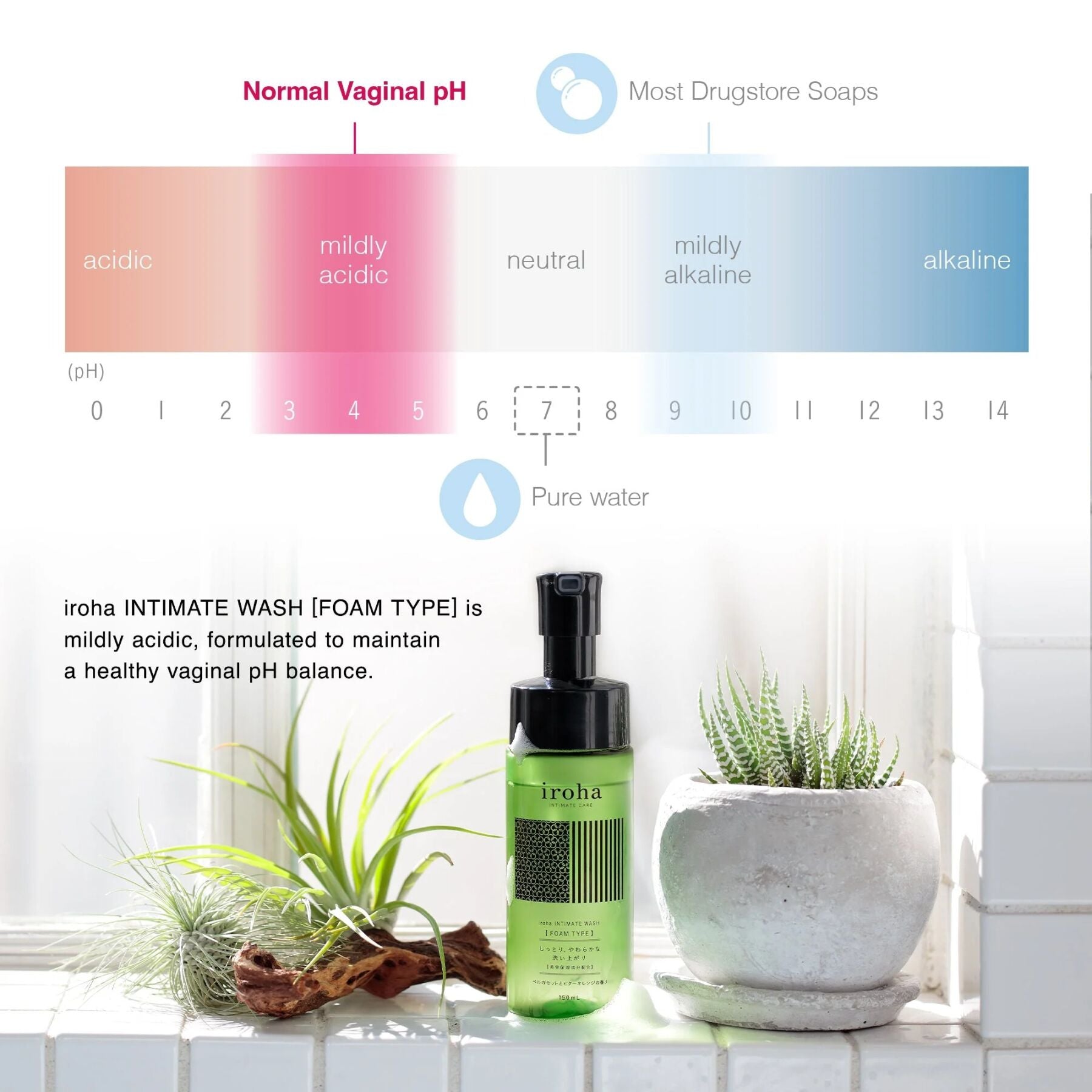Пена для интимного ухода Iroha Intimate Wash Foam Type Bergamot and Bitter Orange  - превью 5