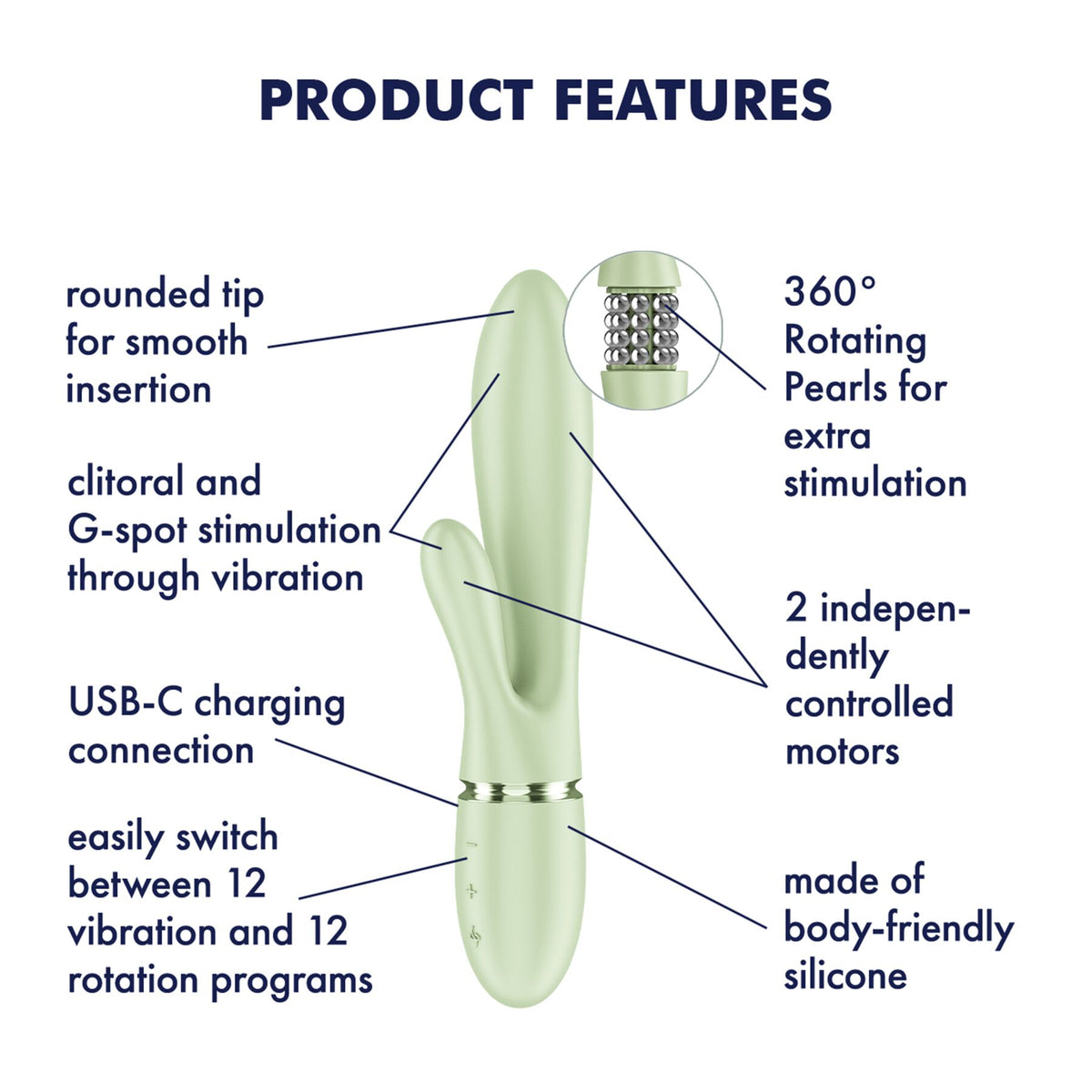Вібратор-кролик Satisfyer Pearl Bunny 2 - превʼю 7