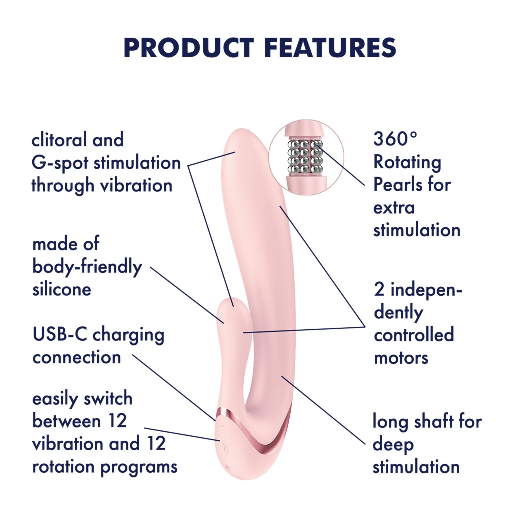 Вібратор-кролик Satisfyer Pearl Bunny 3 - превʼю 7
