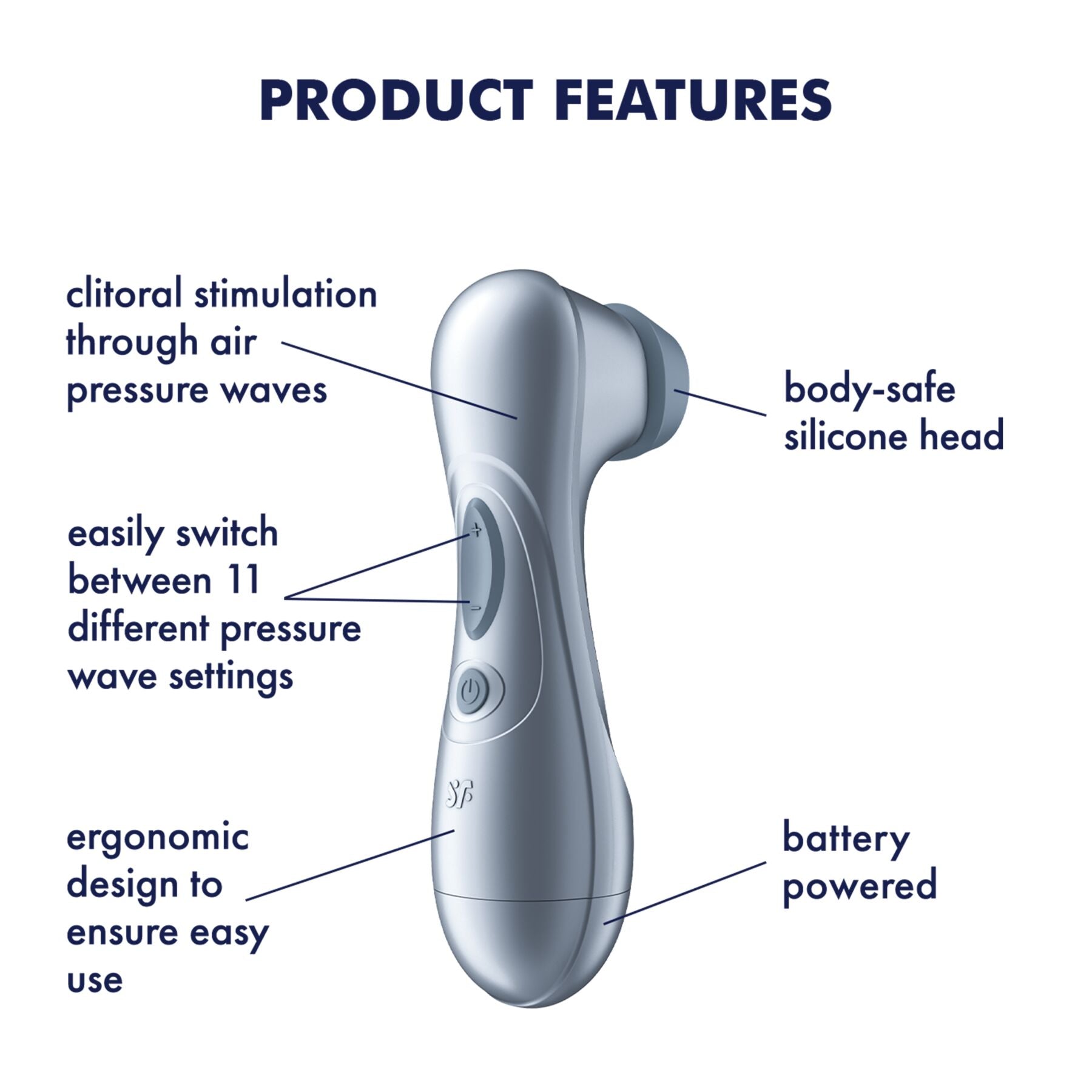 Вакуумний кліторальний стимулятор Satisfyer Pro 2 Generation 2 - превʼю 5