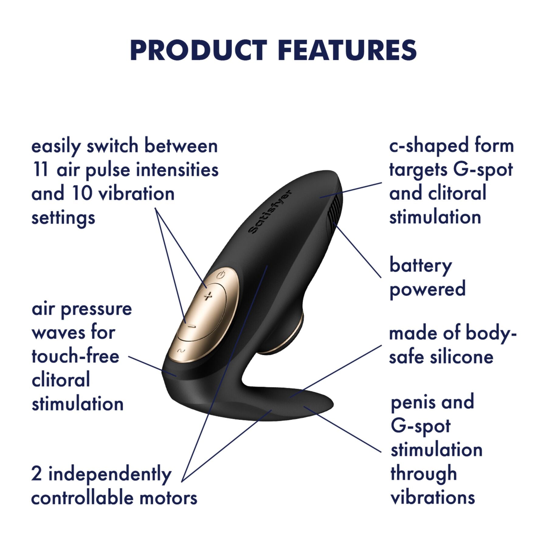 Вакуумный вибратор для пар Satisfyer Pro 4 Couples Battery Series, подходит для секса в паре - превью 5