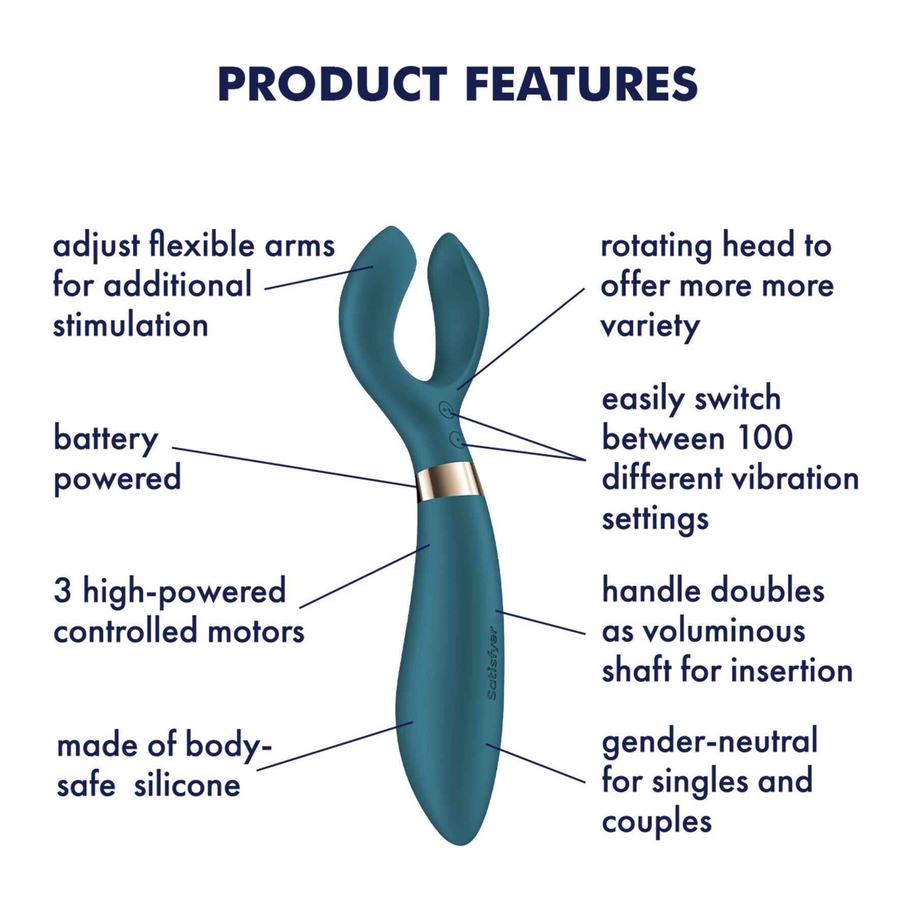 Вибратор для пар Satisfyer Endless Fun Battery Series, три мотора, многофункциональный - превью 5