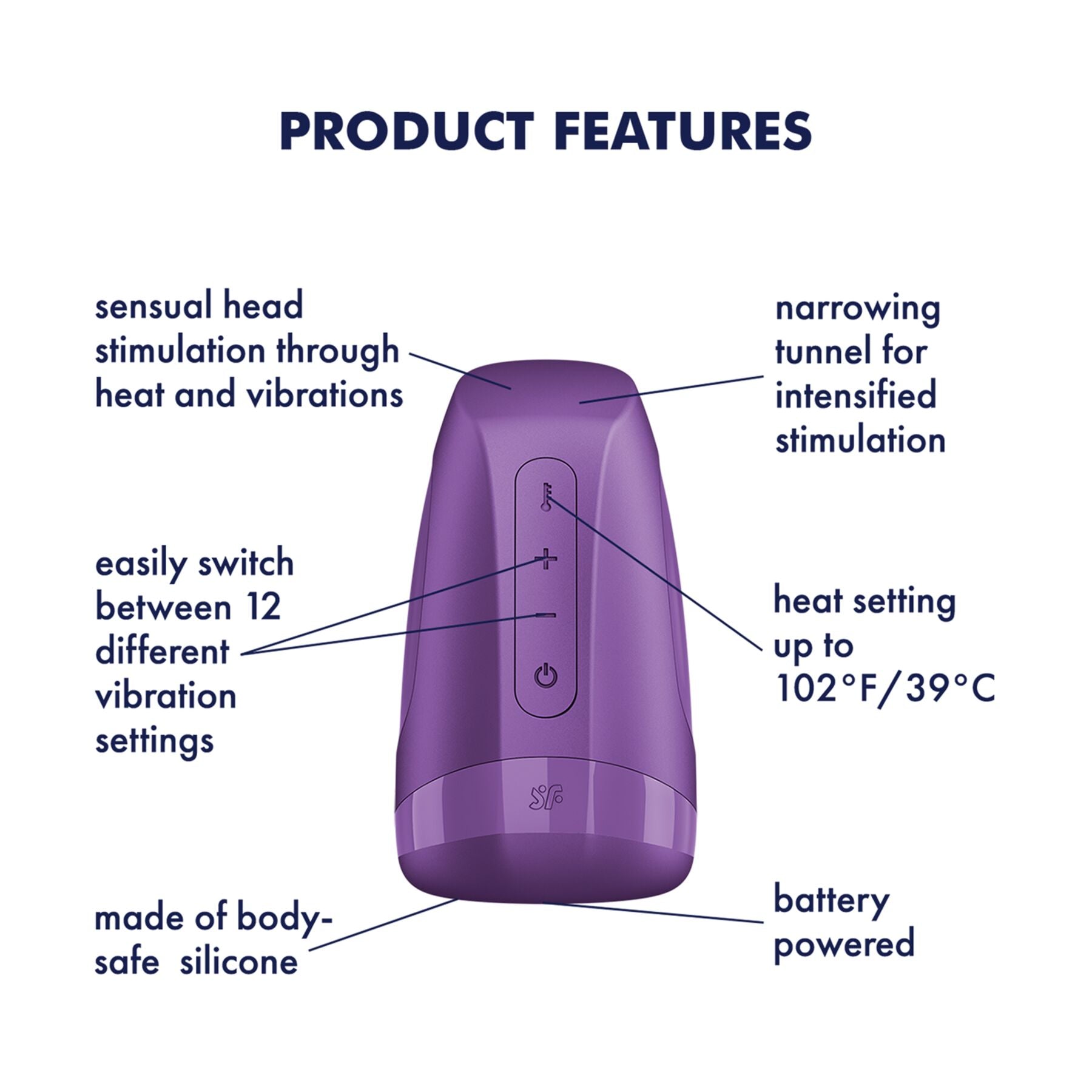 Мастурбатор Satisfyer Men Heat Vibration Battery Series имитатор минета, подогрев и вибрация - превью 6