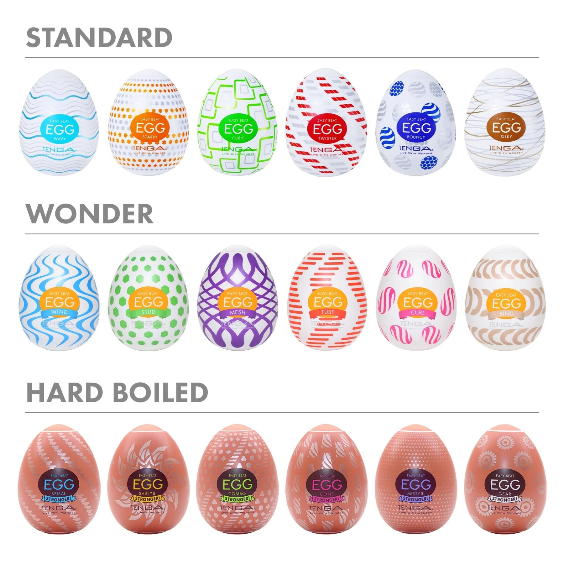 Мастурбатор-яйце Tenga Egg Wavy - превʼю 8