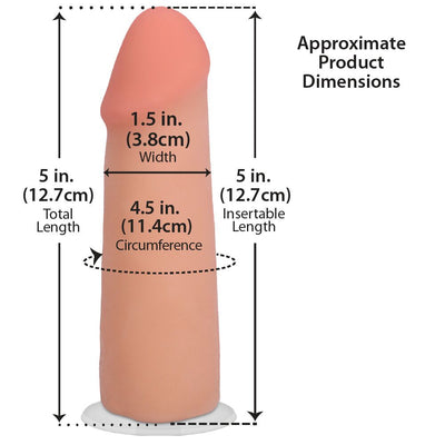 Фалоімітатор Doc Johnson The Realistic Cock ULTRASKYN - фото 27