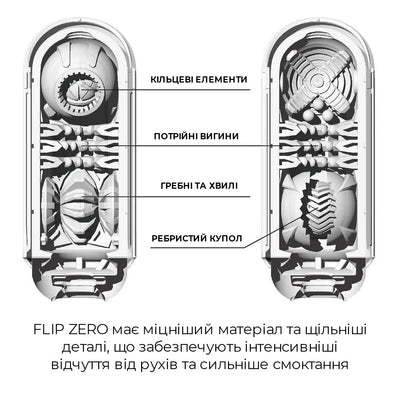 Main image for product index 11: Мастурбатор Tenga Flip Zero